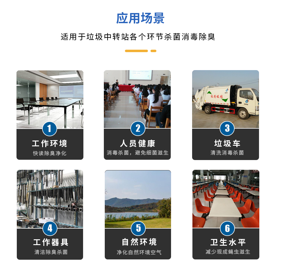 垃圾中转站用臭氧发生器应用