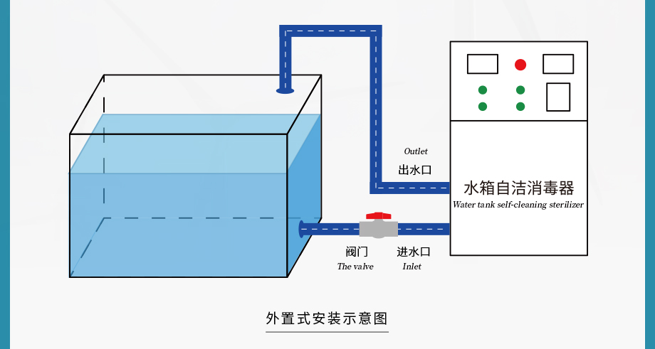 外置式水箱自洁消毒器安装示意图