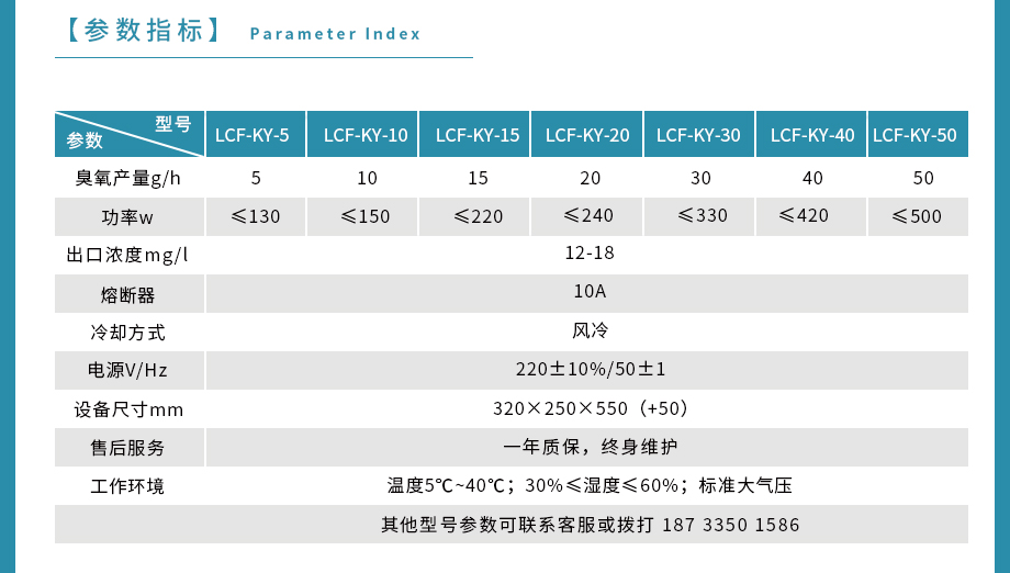 参数(3).jpg