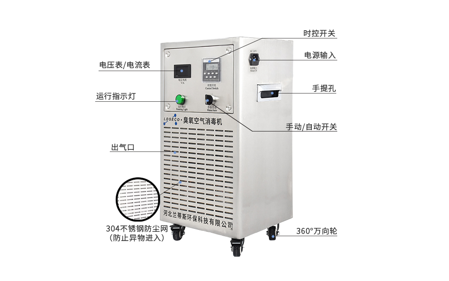 LCF-KY移动式臭氧空气消毒机.jpg