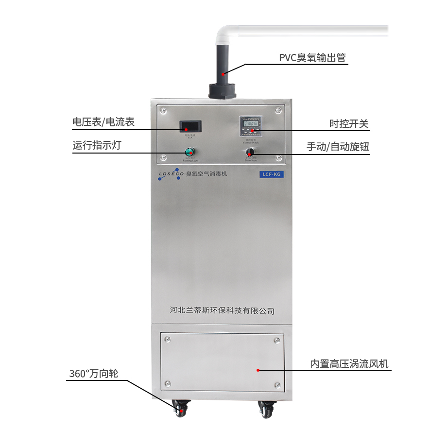 LCF-KG-20臭氧发生器.jpg