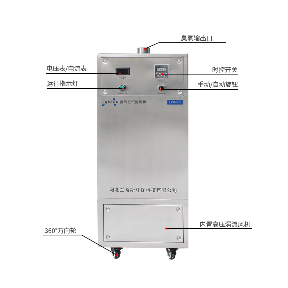 LCF-KG风管式臭氧发生器.jpg